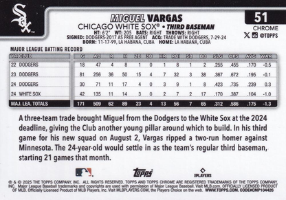 2025 Topps Chrome MLB Miguel Vargas #51 Chicago White Sox