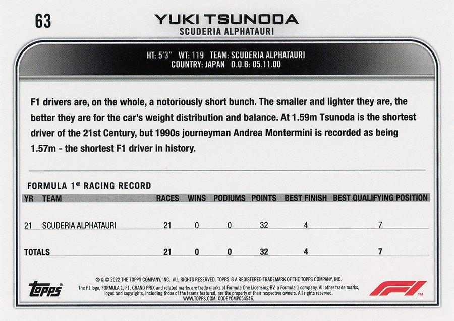 2022 Topps Formula 1 Yuki Tsunoda #63 Scuderia AlphaTauri