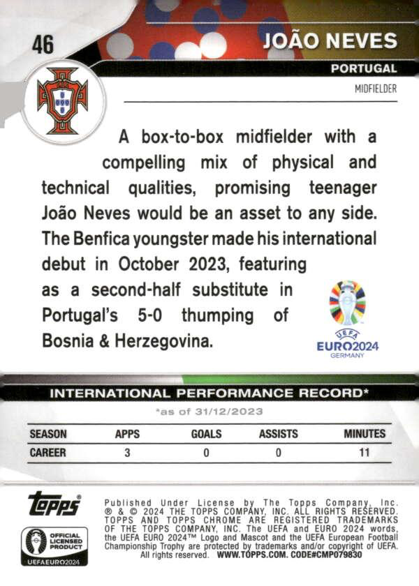 2024 Topps Chrome EURO National Debut João Neves #46 Portugal