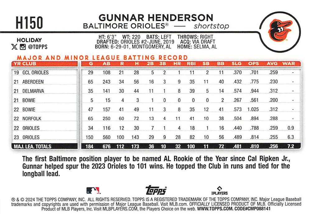 2024 Topps Holiday Gunnar Henderson ASR Baltimore Orioles #H150