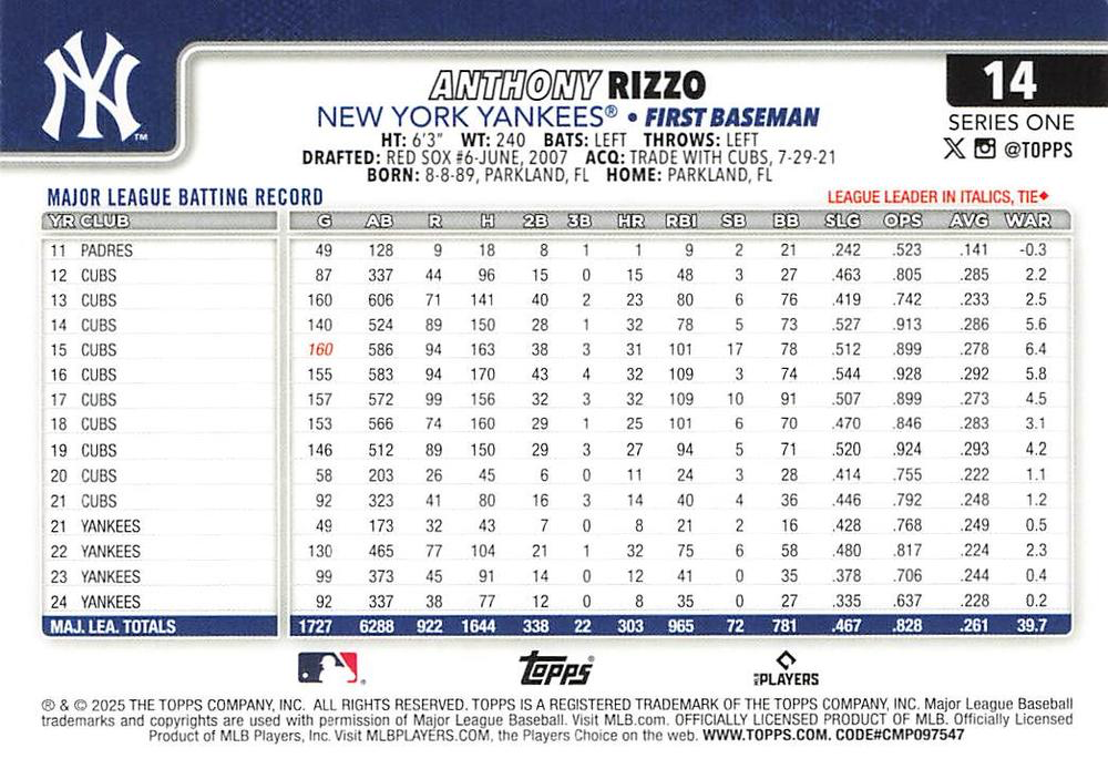 2025 Topps Series 1 Anthony Rizzo New York Yankees #14