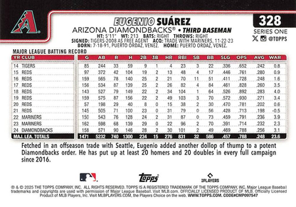 2025 Topps Series 1 Eugenio Suárez Arizona Diamondbacks #328