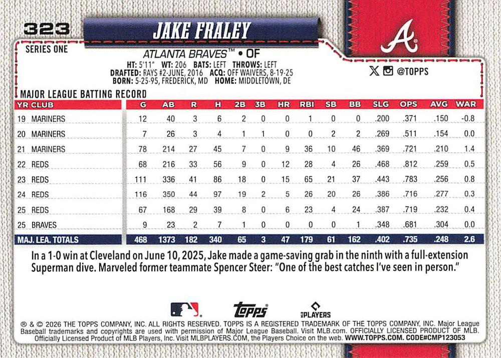 2026 Topps Series 1 Jake Fraley #323 Atlanta Braves