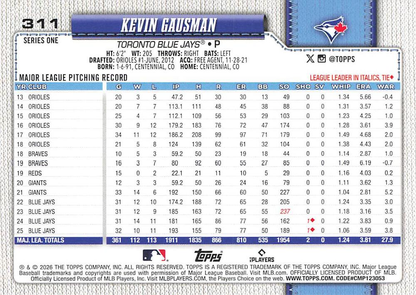 2026 Topps Series 1 Kevin Gausman #311 Toronto Blue Jays