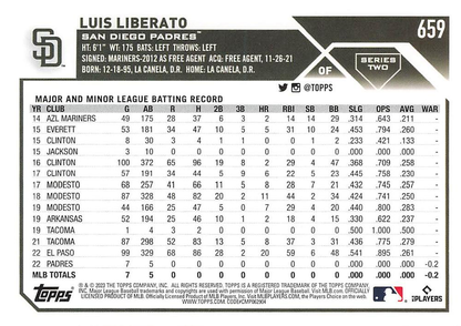 2023 Topps Series 2 Luis Liberato RC San Diego Padres #659