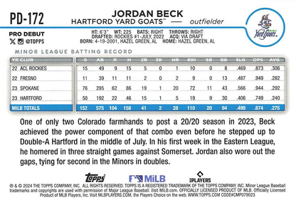 2024 Topps Pro Debut Jordan Beck #PD-172 Hartford Yard Goats