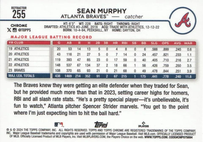 2024 Topps Chrome Refractor Parallel Sean Murphy Atlanta Braves #255