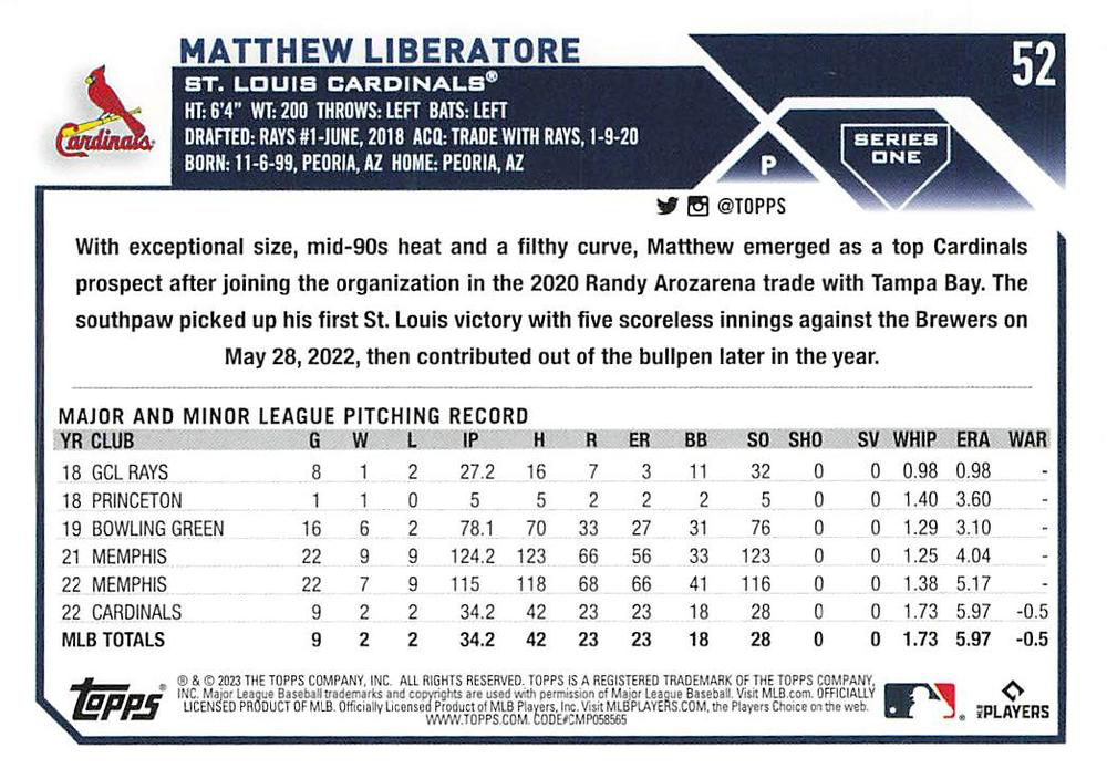 2023 Topps Series 1 Matthew Liberatore RC #52 St. Louis Cardinals