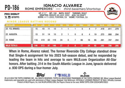 2024 Topps Pro Debut Ignacio Alvarez #PD-186 Rome Emperors