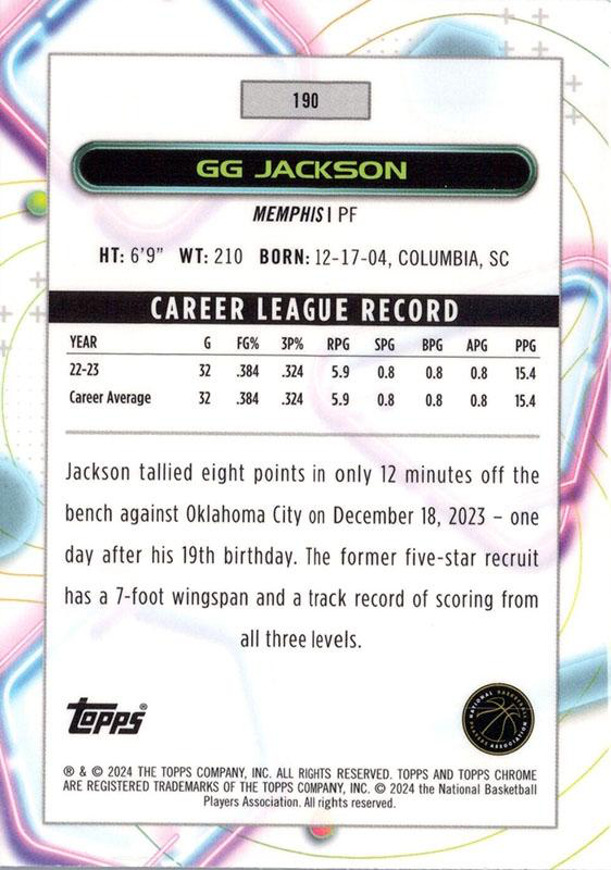 2023 Topps Chrome Cosmic GG Jackson RC #190 Memphis Grizzlies