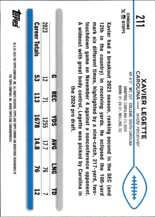 2024 Topps Chrome Football X- Fractor Xavier Legette RC #211 Carolina Panthers