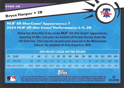 2025 Topps Archives 2007 Topps All-Stars Bryce Harper #07AS-10 Philadelphia Phillies