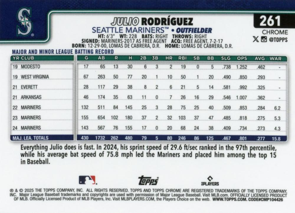 2025 Topps Chrome MLB Julio Rodriguez #261 Seattle Mariners