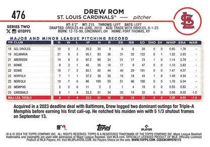 2024 Topps Series 2 Drew Rom RC #476 St. Louis Cardinals