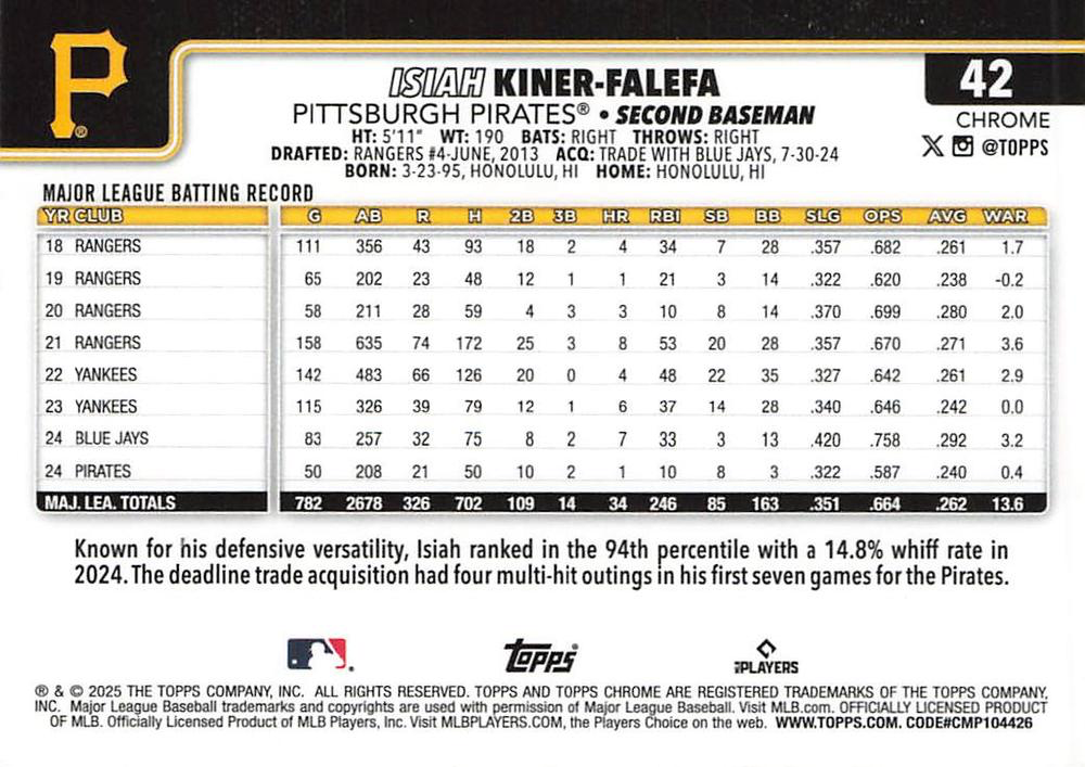 2025 Topps Chrome MLB Isiah Kiner-Falefa #42 Pittsburgh Pirates