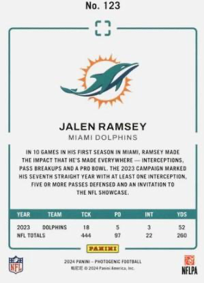 2024 Panini Photogenic Jalen Ramsey #123 Miami Dolphins