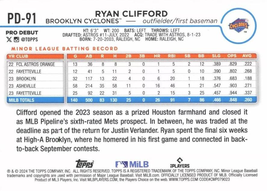 2024 Topps Pro Debut Ryan Clifford #PD-91 Brooklyn Cyclones