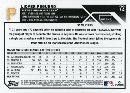 2023 Topps Chrome Liover Peguero RC Pittsburgh Pirates #72