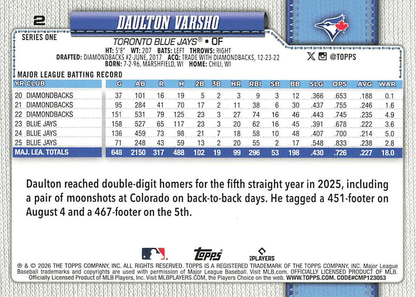 2026 Topps Series 1 Daulton Varsho #2 Toronto Blue Jays