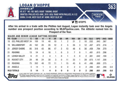 2023 Topps Series 2 Logan O'Hoppe RC Los Angeles Angels #363