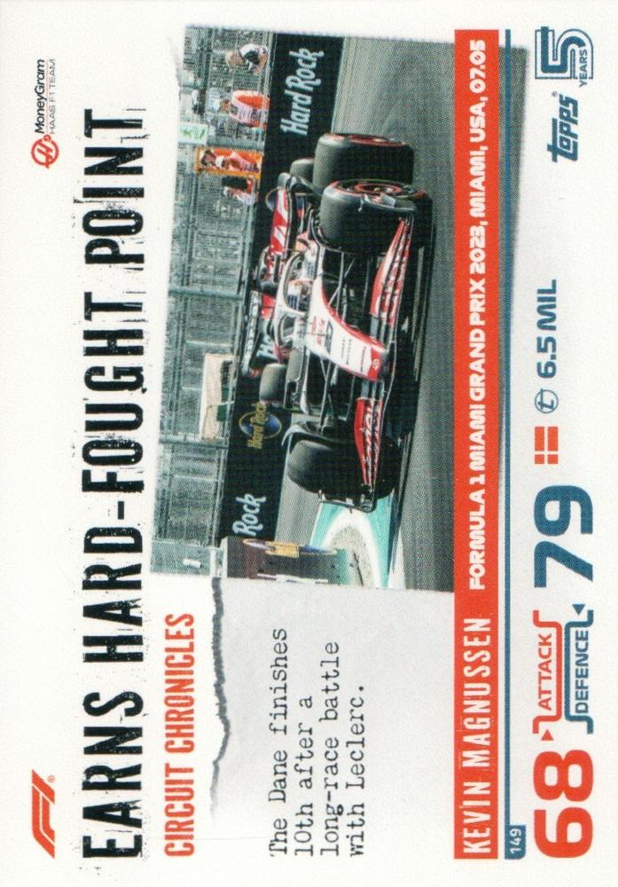 2024 Topps Turbo Attax F1 Kevin Magnussen CC Miami #149 Haas F1 Team