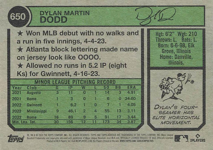 2023 Topps Heritage Dylan Dodd RC Atlanta Braves #650