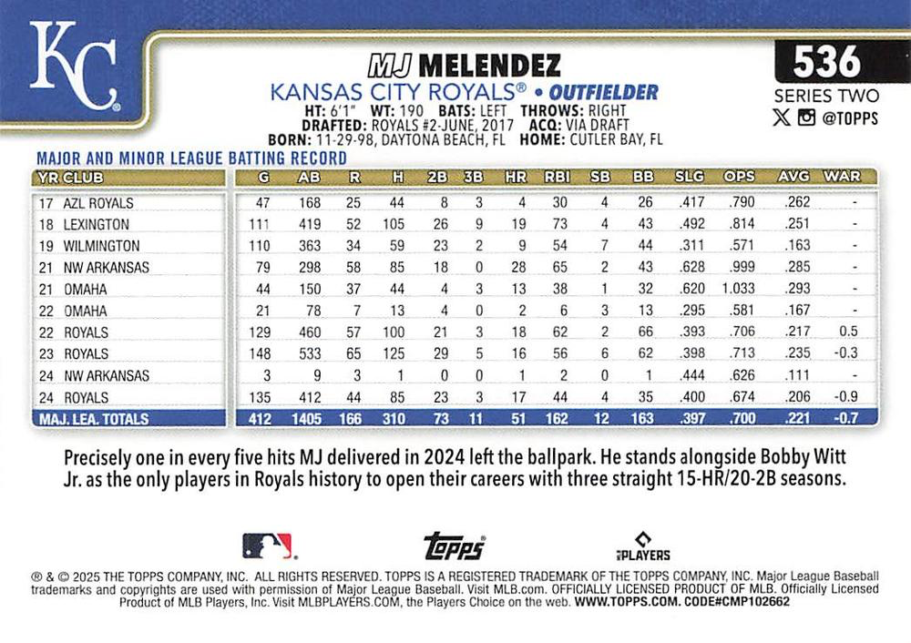 2025 Topps Series 2 MJ Melendez Kansas City Royals #536