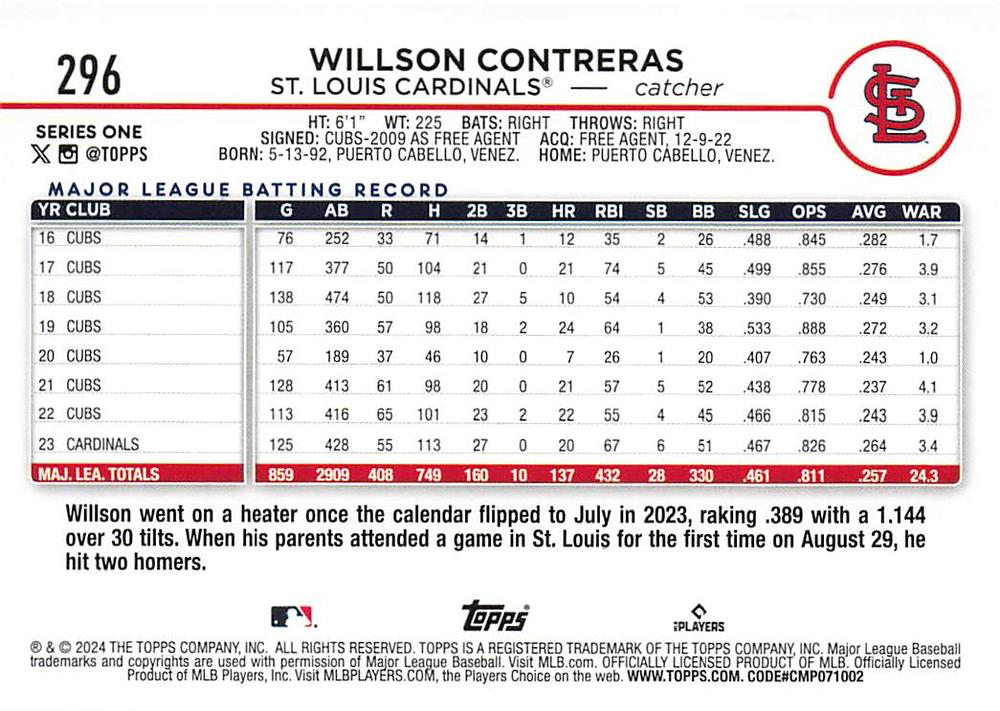 2024 Topps Series 1 Willson Contreras #296 St. Louis Cardinals