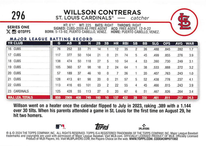 2024 Topps Series 1 Willson Contreras #296 St. Louis Cardinals