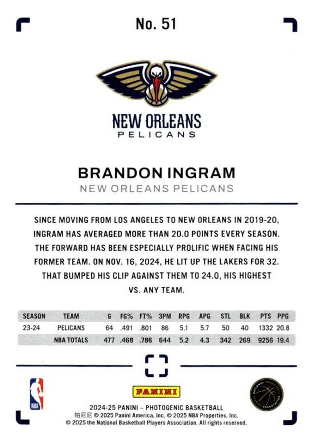 2024 Panini Photogenic Brandon Ingram #51 New Orleans Pelicans