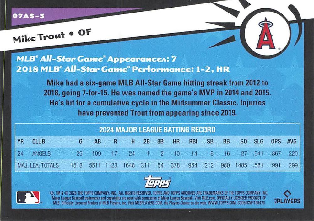 2025 Topps Archives 2007 Topps All-Stars Mike Trout #07AS-3 Los Angeles Angels