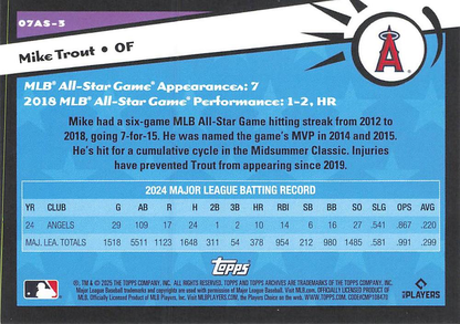 2025 Topps Archives 2007 Topps All-Stars Mike Trout #07AS-3 Los Angeles Angels