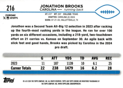 2024 Topps Chrome Football Jonathon Brooks RC #216 Carolina Panthers