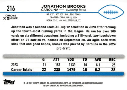 2024 Topps Chrome Football X- Fractor Jonathon Brooks RC #216 Carolina Panthers