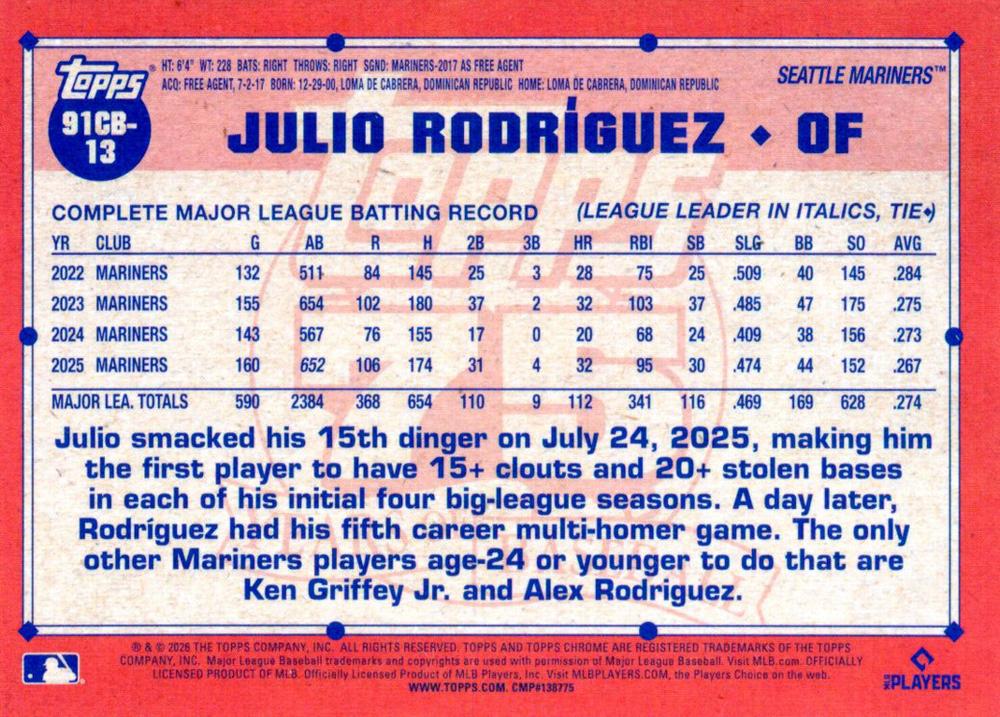 2026 Topps Chrome 1991 35th Julio Rodríguez #91CB-13 Seattle Mariners
