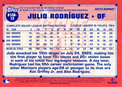 2026 Topps Chrome 1991 35th Julio Rodríguez #91CB-13 Seattle Mariners