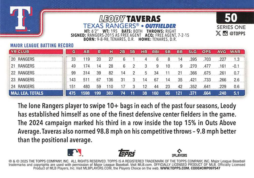 2025 Topps Series 1 Leody Taveras Texas Rangers #50