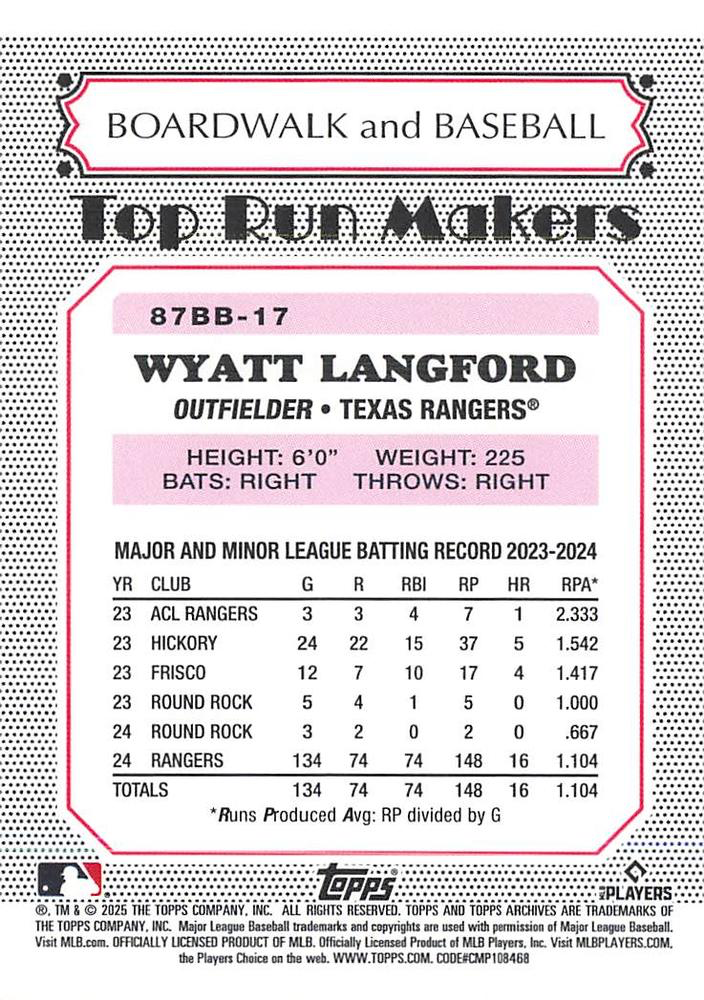 2025 Topps Archives 1987 Topps Boardwalk And Baseball Wyatt Langford #87BB-17 Texas Rangers