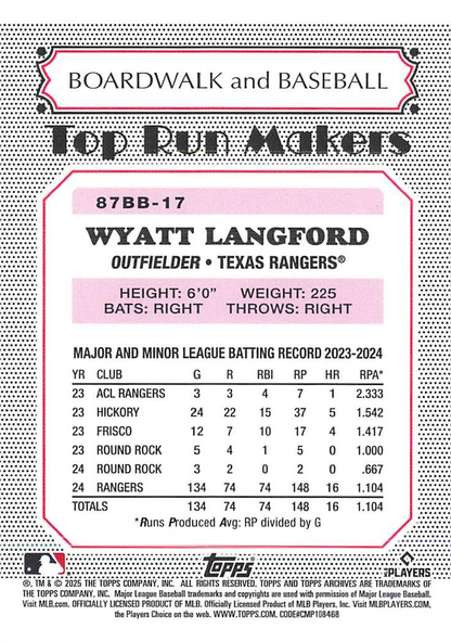 2025 Topps Archives 1987 Topps Boardwalk And Baseball Wyatt Langford #87BB-17 Texas Rangers