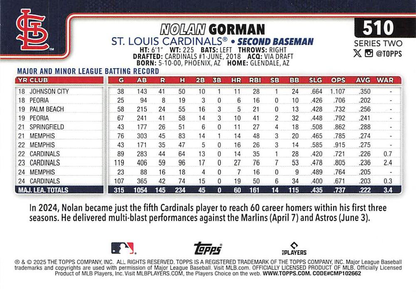 2025 Topps Series 2 Nolan Gorman #510 St. Louis Cardinals