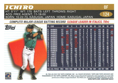 2025 Topps Archives Ichiro #124 Seattle Mariners