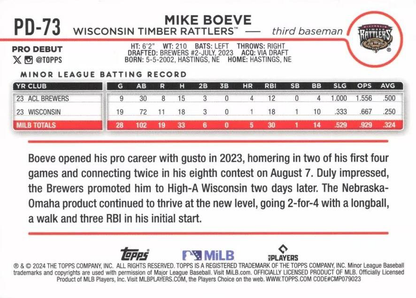 2024 Topps Pro Debut Mike Boeve #PD-73 Wisconsin Timber Rattlers