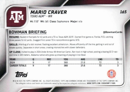 2025 Topps Bowman U Chrome Mario Craver 1st #165 Texas A&M Aggies