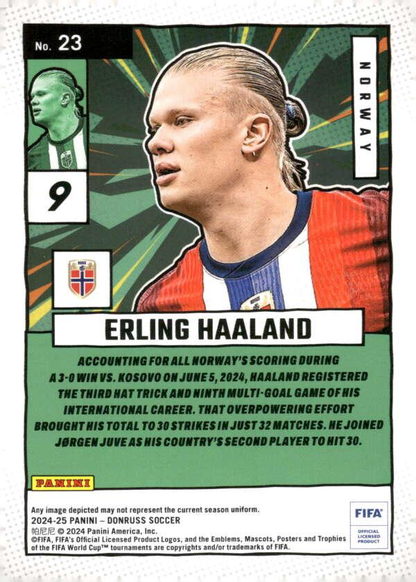2024 Panini Donruss Net Marvels Erling Haaland #23 Norway