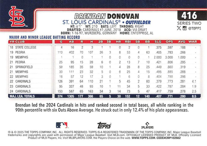 2025 Topps Series 2 Brendan Donovan #416 St. Louis Cardinals