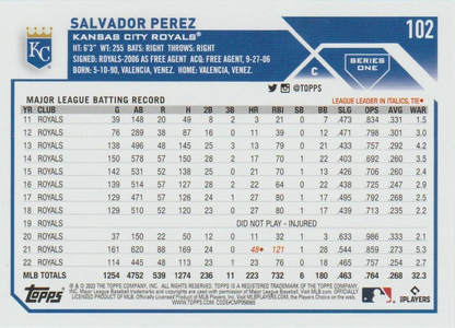 2023 Topps Series 1 Salvador Perez Kansas City Royals #102