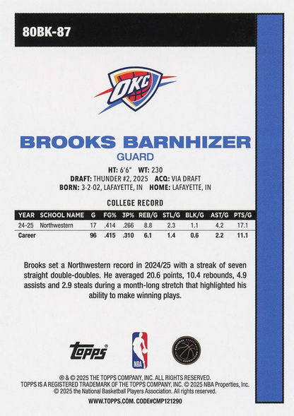 2025 Topps NBA 1980-81 Topps Basketball Brooks Barnhizer 80BK-87 Oklahoma City Thunder