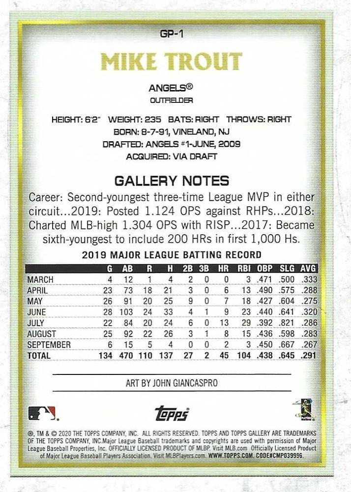 2020 Topps Gallery NTCD Mike Trout #GP-1 Los Angeles Angels
