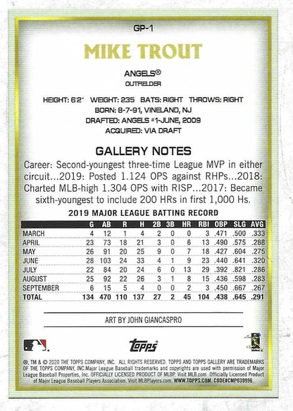 2020 Topps Gallery NTCD Mike Trout #GP-1 Los Angeles Angels