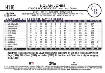 2024 Topps Holiday Nolan Jones Colorado Rockies #H115